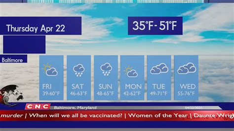 Point Forecast Baltimore MD 39. . Baltimore md weather 10 day forecast